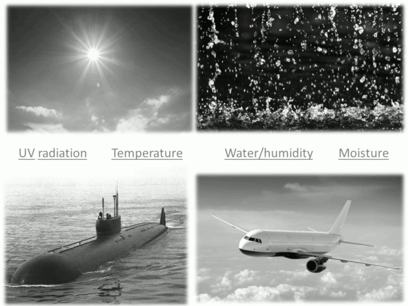 Diffusion /research/R-Ageing.gif