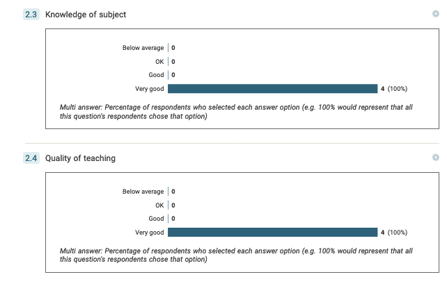 Encuesta /theme-academia-teaching-materials/encuestateaching.png